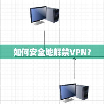 如何安全地解禁VPN？