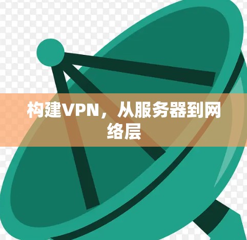 构建VPN，从服务器到网络层