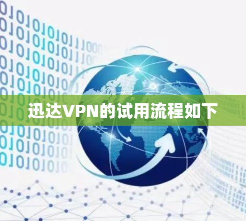 迅达VPN的试用流程如下