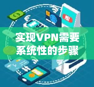 实现VPN需要系统性的步骤和正确的配置，以下是一个清晰的指南
