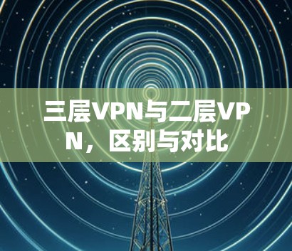 三层VPN与二层VPN,区别与对比 三层VPN与二层VPN,区别与对比