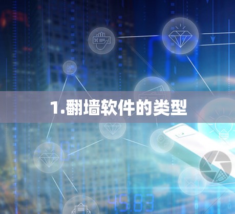 1.<strong>翻墙</strong>软件的类型