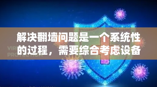 解决<strong>翻墙</strong>问题是一个系统性的过程，需要综合考虑设备、网站类型、工具选择以及安全措施。以下是一步步的解决方案