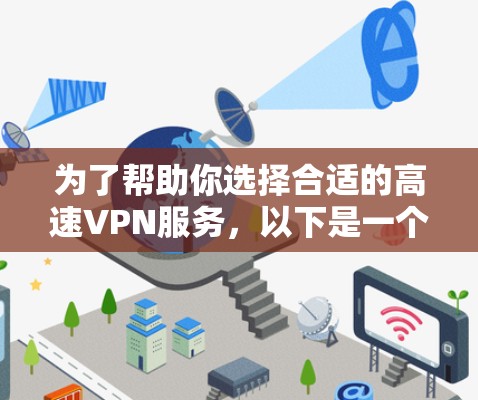 为了帮助你选择合适的高速VPN服务，以下是一个分步指南，帮助你做出明智的选择