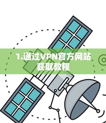 1.通过VPN官方网站获取教程